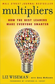 Multipliers cover
